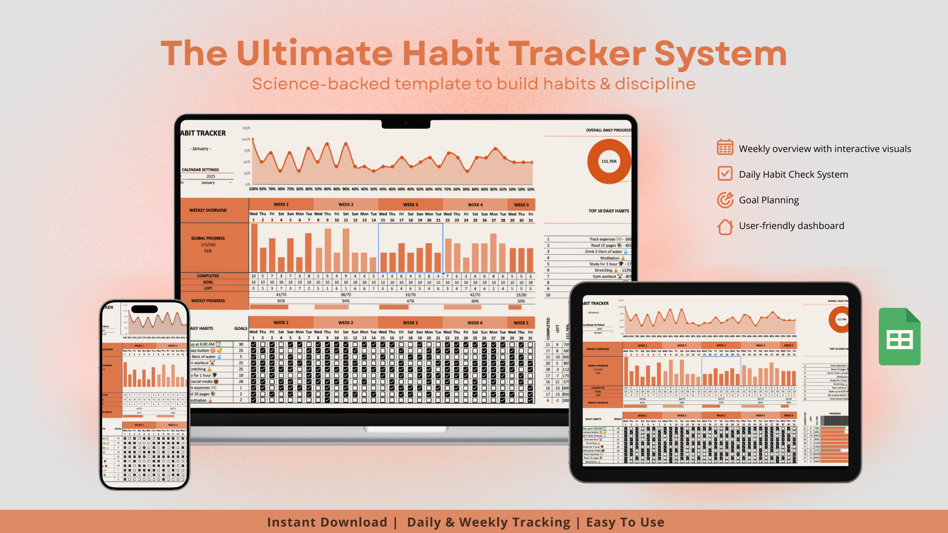 One Focus System: Zero-Procrastination System